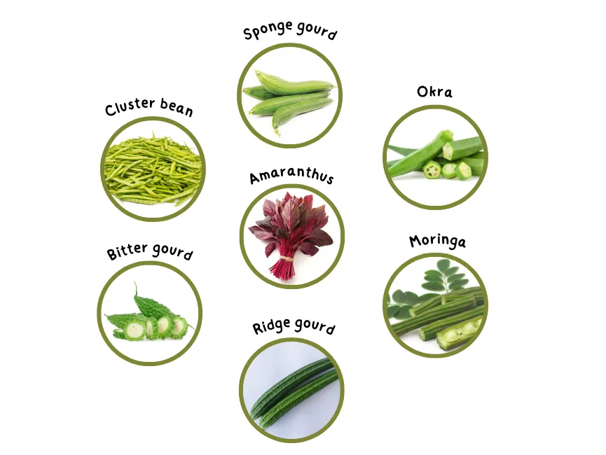 Vegetables